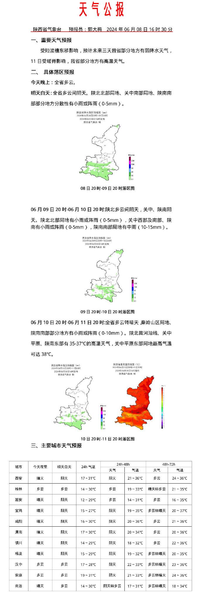 未来三天 陕西省部分地方有弱降水天气