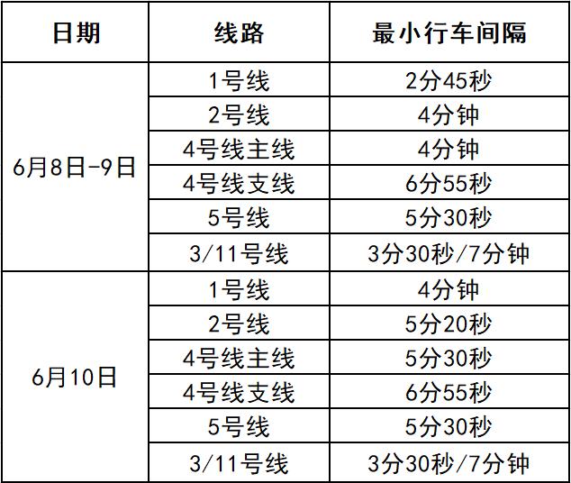 龙舟赛、音乐喷泉、光影秀…这个端午，苏州超好玩！