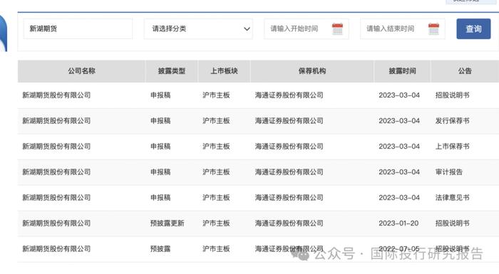 新湖期货终止IPO：控制人黄伟的朋友圈包括魏东解直锟等已战死的金融大鳄！  IPO减员愈演愈烈：6月第一周19家公司终止上市