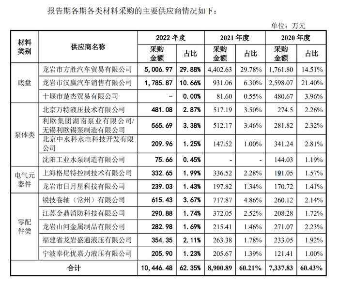 造富梦灭，福建一企业IPO生效未能发行，所为何因？同期拿批文三家企业早已上市