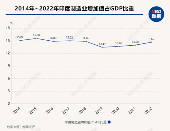 最新！印度总理莫迪宣誓就职