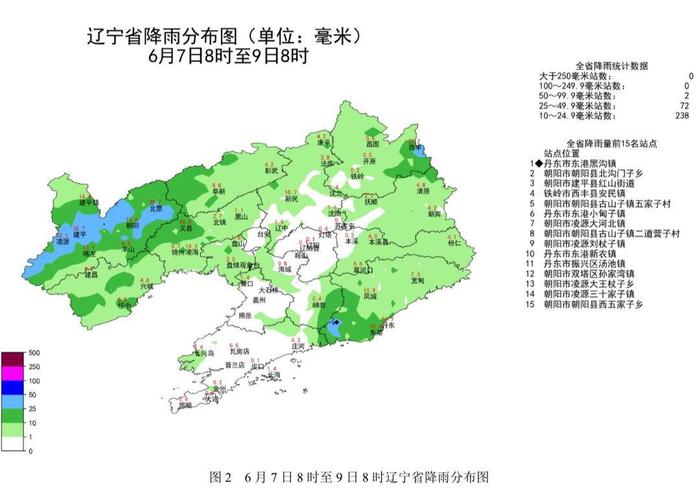 未来三天，辽宁这些地区仍有降雨！