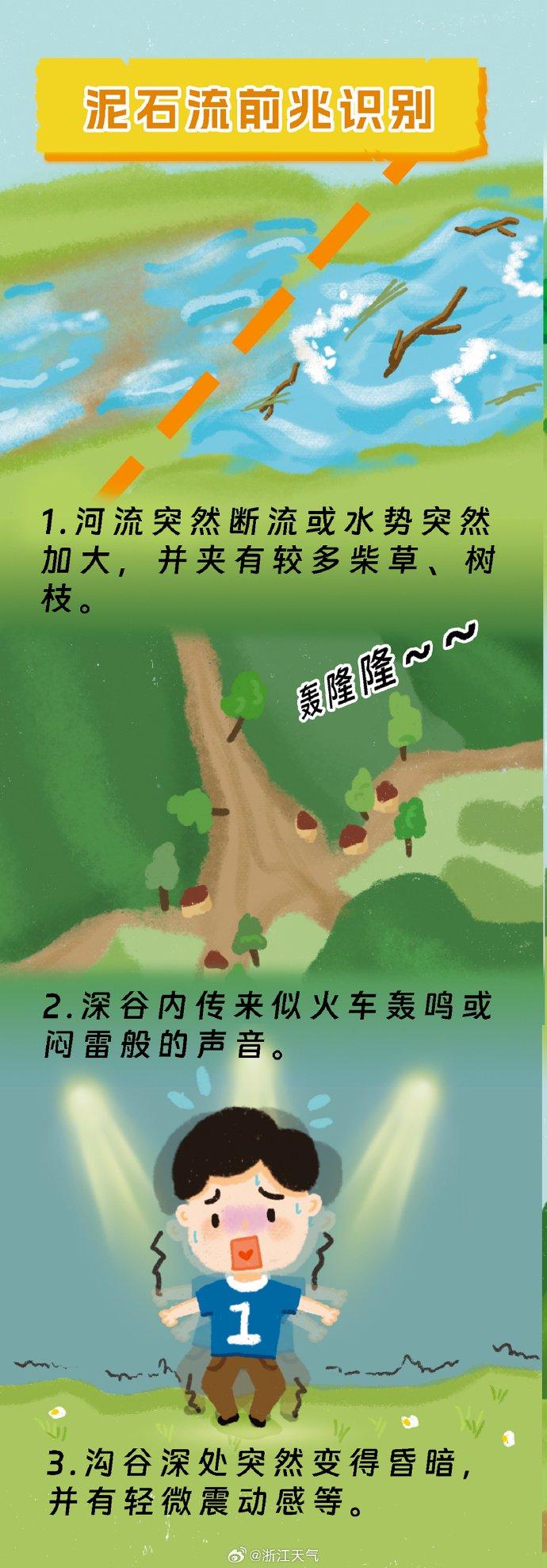 户外露营如何选营地？遇到泥石流如何避开？