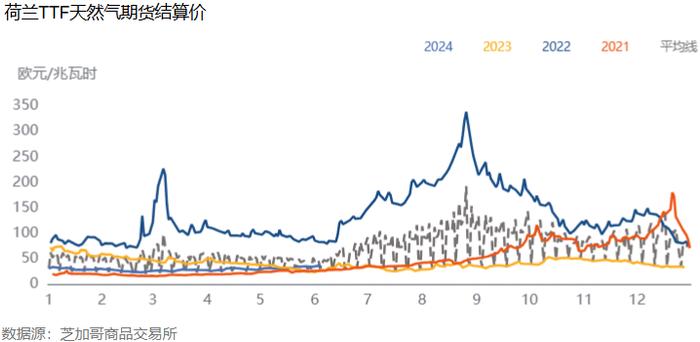 2024W23|迎峰度夏将临，煤炭需求有望释放