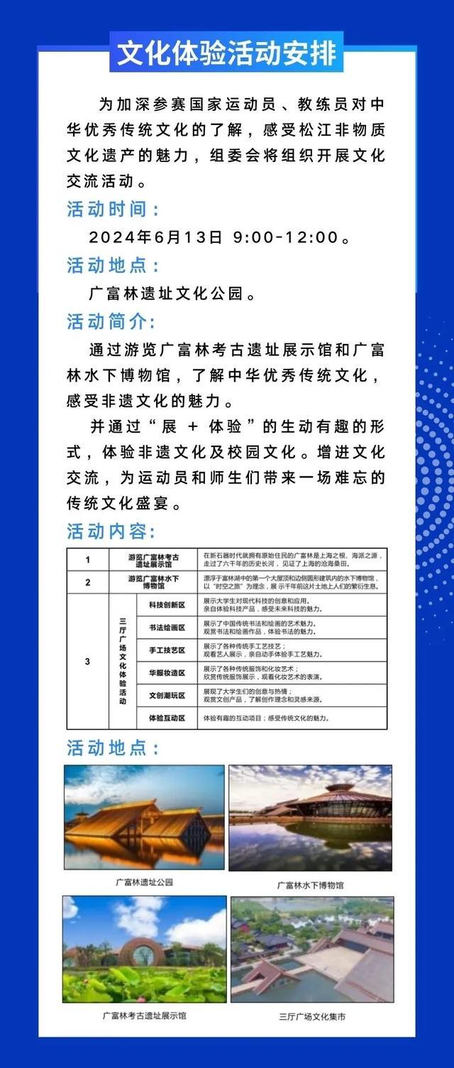 一图读懂丨2024年世界大学生五人制足球锦标赛