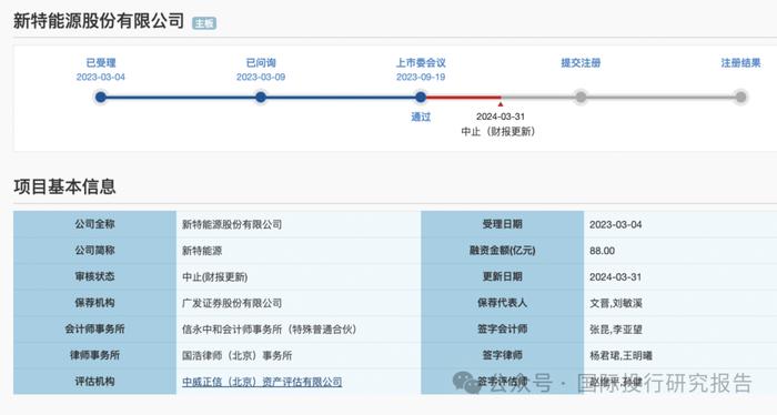 隆基发债100亿背后：江苏润阳IPO融资40亿离证监会注册失效还有14个工作日
