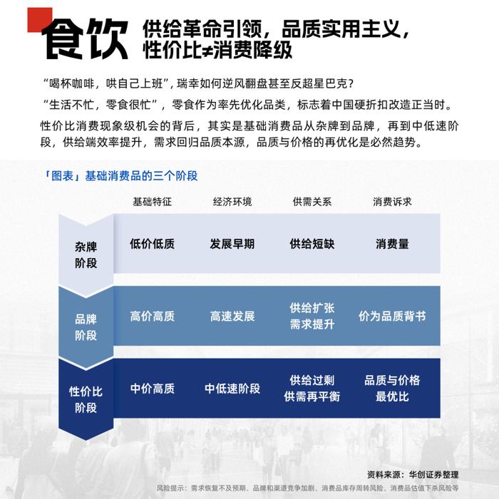 壹周创谈 | 重构效用函数——人生逻辑下的消费新趋势