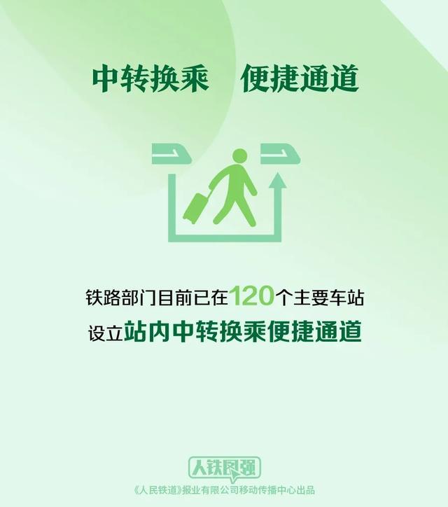 坐火车出行的旅客，这些铁路出行提示请注意