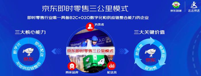 图源:京东官方