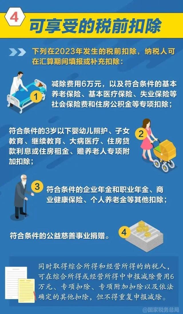 事关个人收入，即将截止！抓紧办理