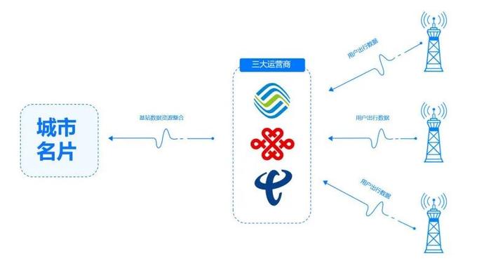 滴，长沙发出十万张“城市名片”，5G智慧文旅消息带你屈贾之乡过端午