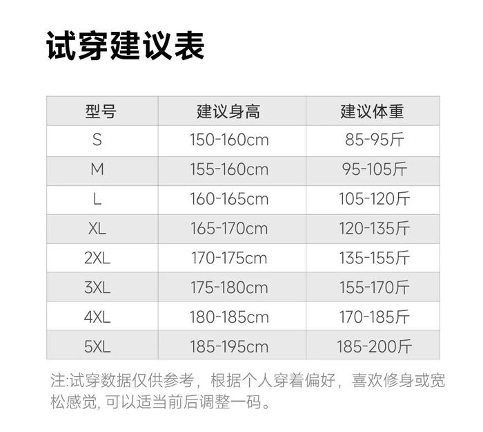 一件顶N件的完美防晒衣，透气！轻薄！速干！夏日必备神器~