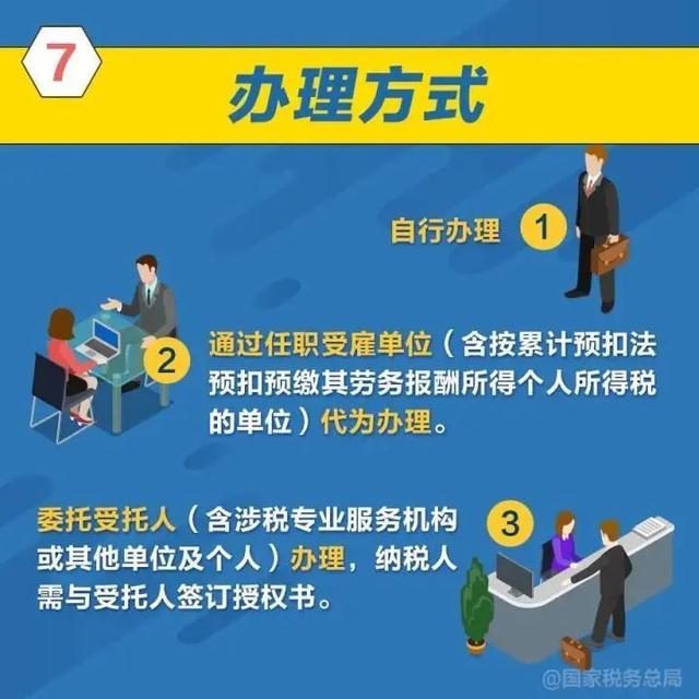 事关个人收入，即将截止！抓紧办理