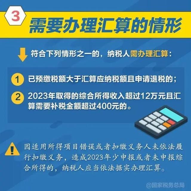 事关个人收入，即将截止！抓紧办理