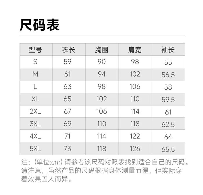 一件顶N件的完美防晒衣，透气！轻薄！速干！夏日必备神器~