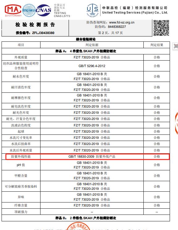 一件顶N件的完美防晒衣，透气！轻薄！速干！夏日必备神器~