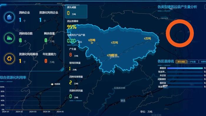 督察组通报7省市建筑垃圾处置乱象