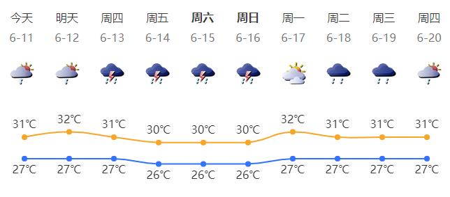 深新早点｜深圳校服又火了！