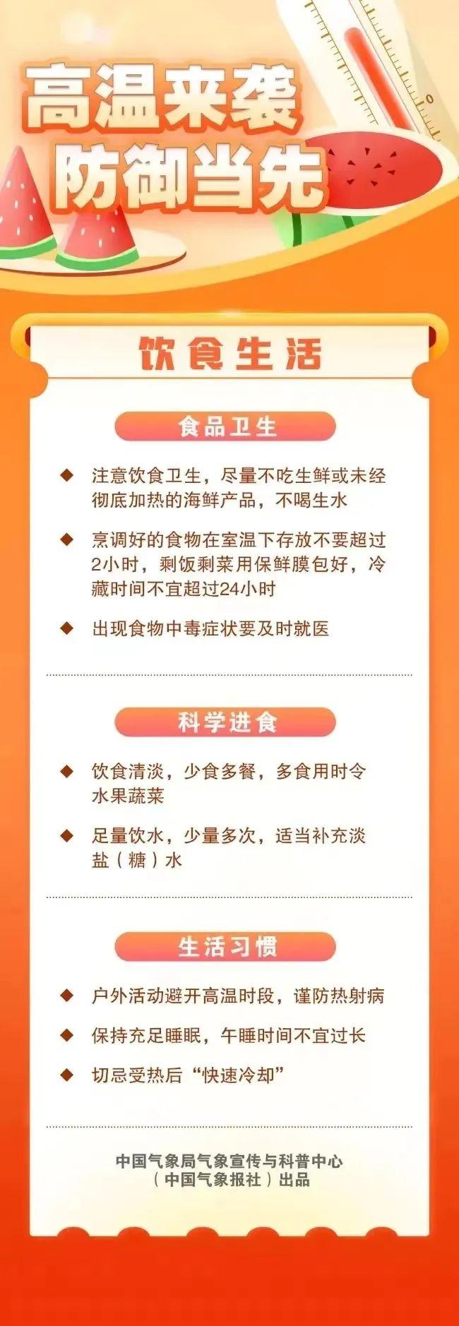 连续多日40℃+ 衡水高温天气进入鼎盛期