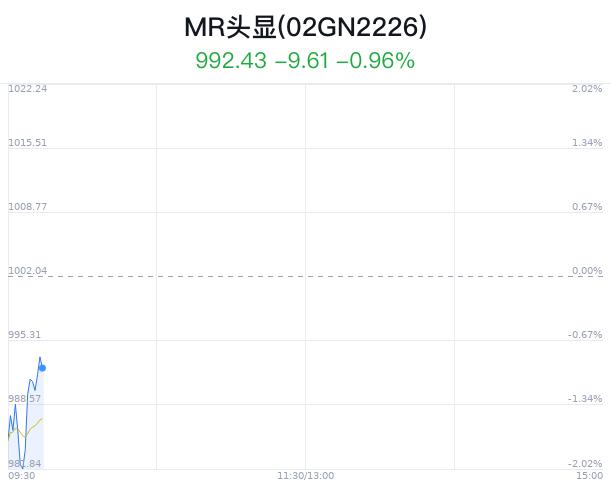 MR头显概念盘中拉升，精测电子涨1.31%