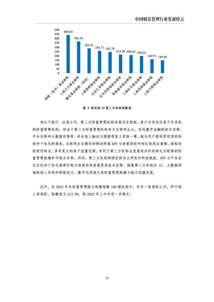 IMI：2023年中国财富管理能力评价报告