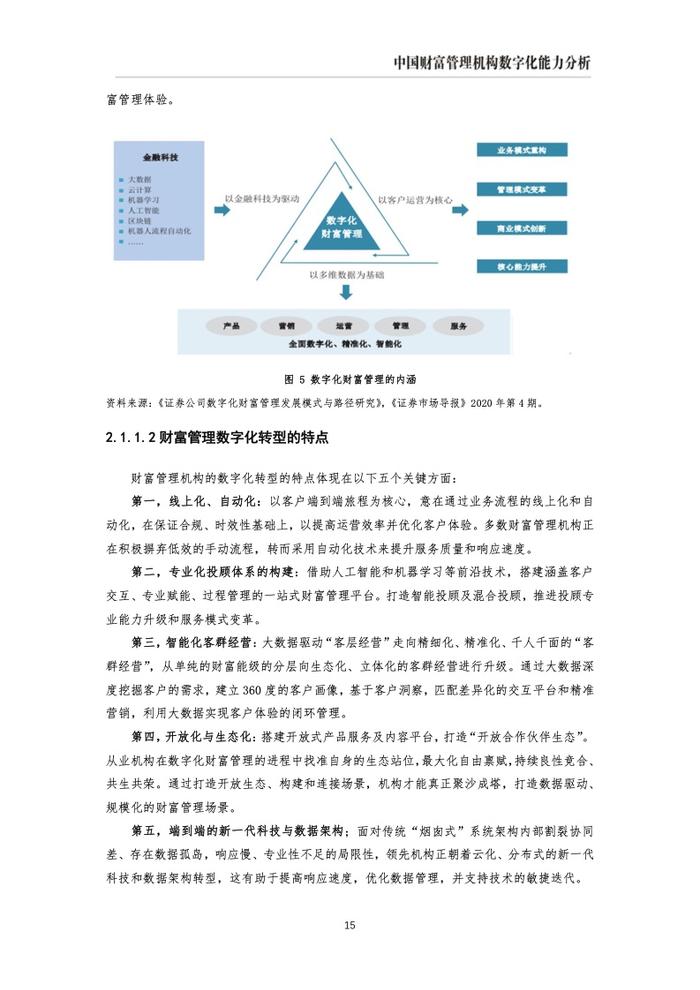 IMI：2023年中国财富管理能力评价报告