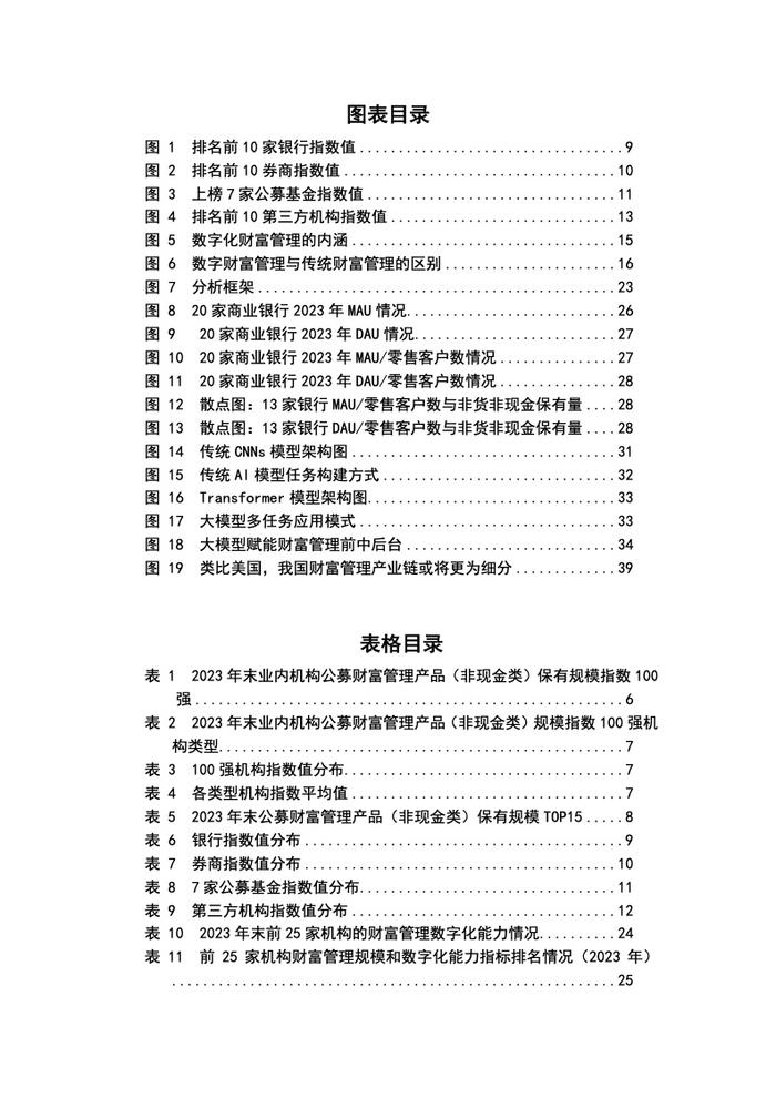 IMI：2023年中国财富管理能力评价报告