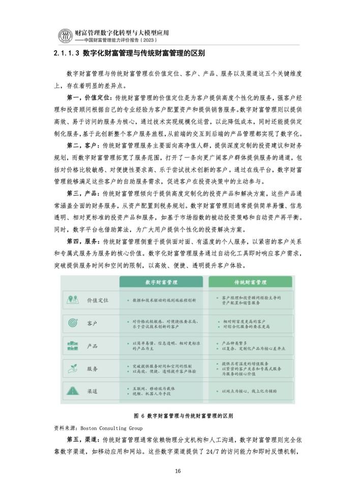 IMI：2023年中国财富管理能力评价报告