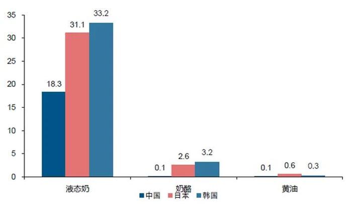 跌下来的消费板块，怎么看？