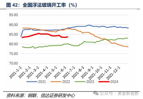 【信达能源】煤炭周报：传统消费旺季逐渐临近，煤炭价格有望震荡上行