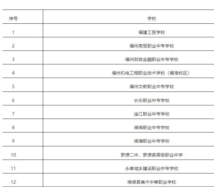 福州要设立新型高中班！