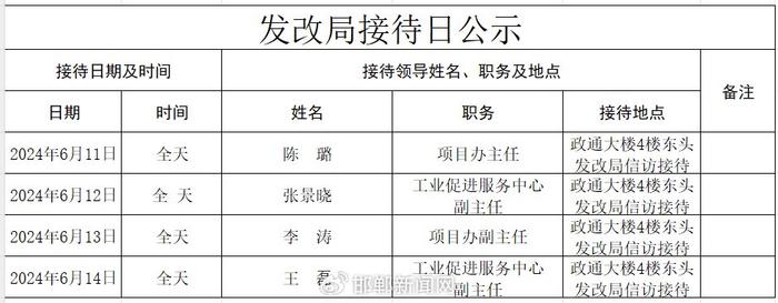 临漳县公布乡（镇）和部分县直单位领导干部接访约访安排畅通信访渠道