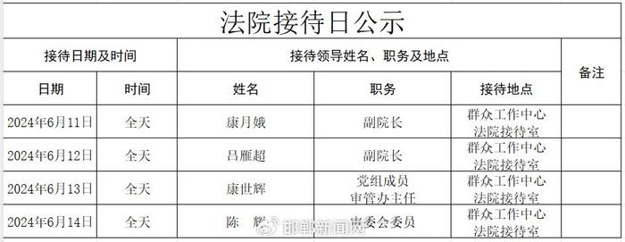 临漳县公布乡（镇）和部分县直单位领导干部接访约访安排畅通信访渠道