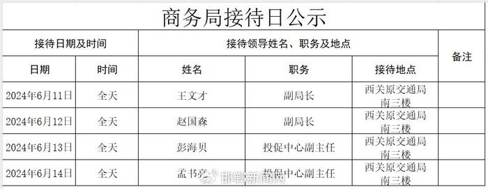 临漳县公布乡（镇）和部分县直单位领导干部接访约访安排畅通信访渠道