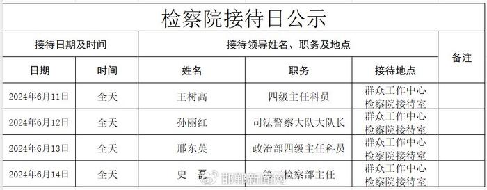 临漳县公布乡（镇）和部分县直单位领导干部接访约访安排畅通信访渠道