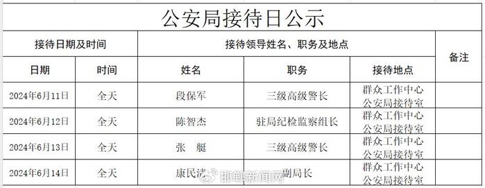 临漳县公布乡（镇）和部分县直单位领导干部接访约访安排畅通信访渠道