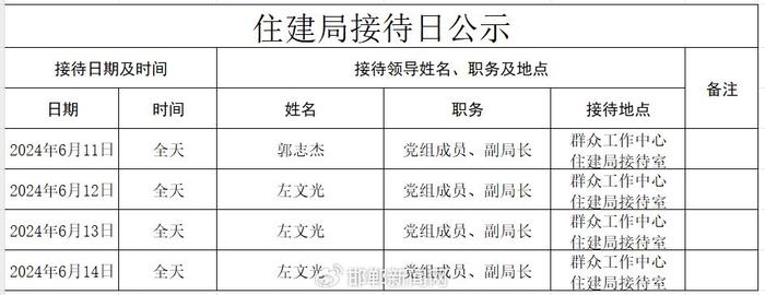 临漳县公布乡（镇）和部分县直单位领导干部接访约访安排畅通信访渠道