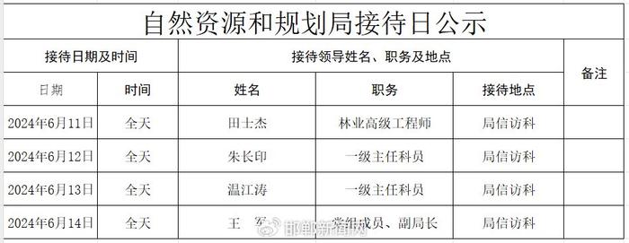 临漳县公布乡（镇）和部分县直单位领导干部接访约访安排畅通信访渠道