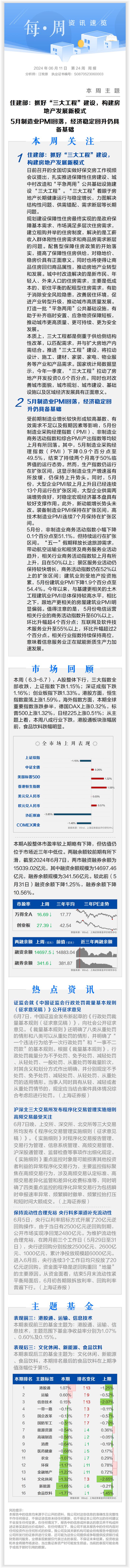 住建部:抓好“三大工程”建设，构建房地产发展新模式