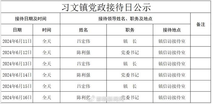 临漳县公布乡（镇）和部分县直单位领导干部接访约访安排畅通信访渠道