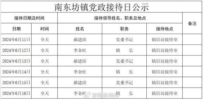 临漳县公布乡（镇）和部分县直单位领导干部接访约访安排畅通信访渠道