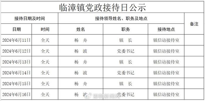 临漳县公布乡（镇）和部分县直单位领导干部接访约访安排畅通信访渠道