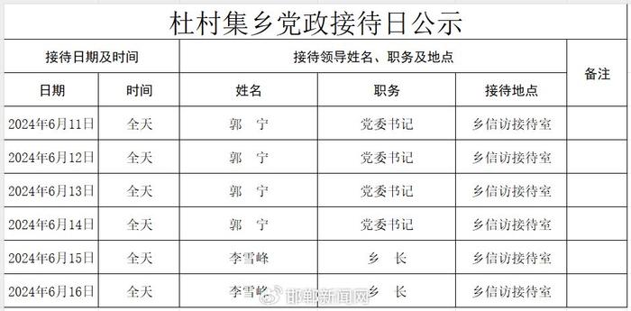 临漳县公布乡（镇）和部分县直单位领导干部接访约访安排畅通信访渠道