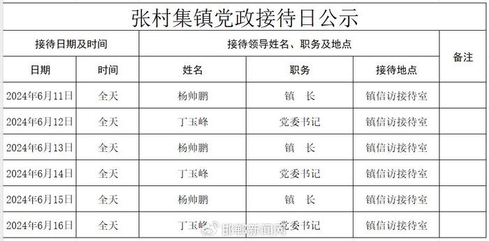 临漳县公布乡（镇）和部分县直单位领导干部接访约访安排畅通信访渠道