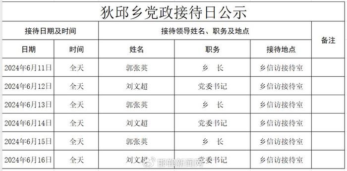 临漳县公布乡（镇）和部分县直单位领导干部接访约访安排畅通信访渠道