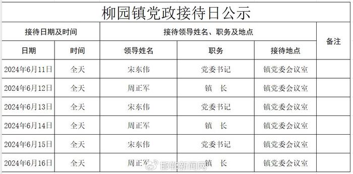 临漳县公布乡（镇）和部分县直单位领导干部接访约访安排畅通信访渠道