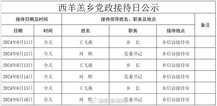 临漳县公布乡（镇）和部分县直单位领导干部接访约访安排畅通信访渠道