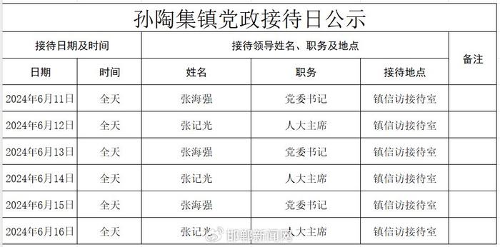 临漳县公布乡（镇）和部分县直单位领导干部接访约访安排畅通信访渠道