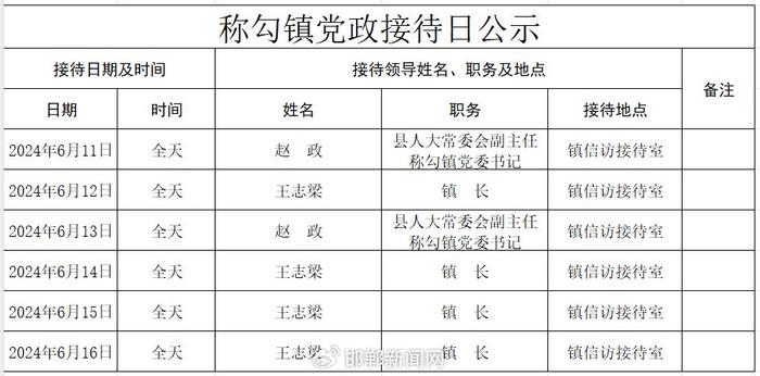 临漳县公布乡（镇）和部分县直单位领导干部接访约访安排畅通信访渠道