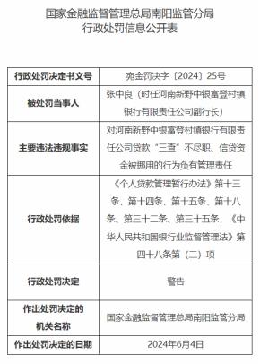 因信贷资金被挪用，河南新野中银富登村镇银行被罚30万元